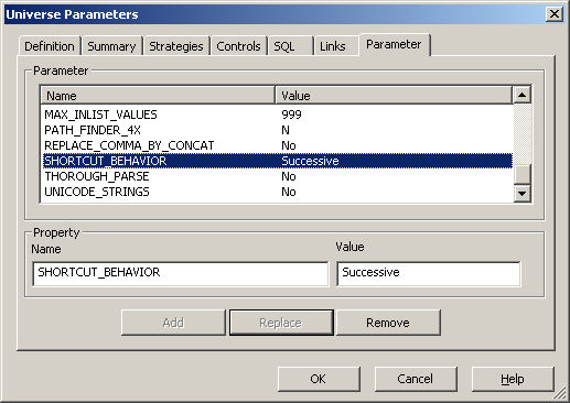 screenshot of the shortcut behavior parameter in a Business Objects universe
